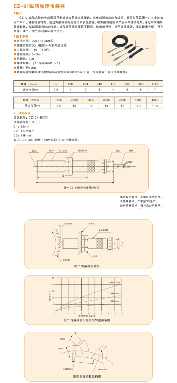 QQ截圖20160608091616.jpg